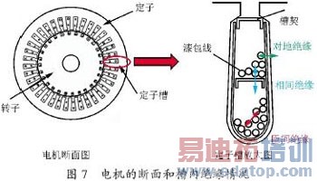 ��Ƶ����΢��ӿ��ѹ���Ƽ���
