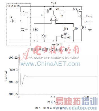 0.18 ��m CMOS��϶��׼��ѹԴ�����