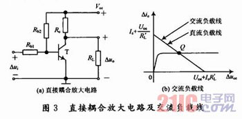������Ϸ�ʽ�·Ŵ��·���������ߵ�����