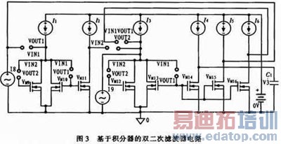 ���ڿ��ص���������С���˲�����ʵ��