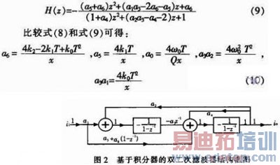 ���ڿ��ص���������С���˲�����ʵ��