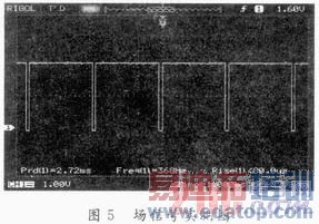 ����FPGA��LCoS������ͼ����ϵͳ���