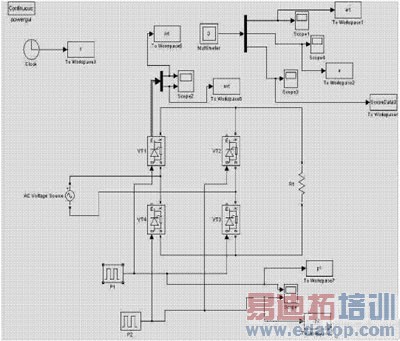 ����Matlab�ĸ߹�������У�������ķ���