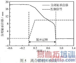 ����ʽ��϶���ϵͳAPU�ṹ���