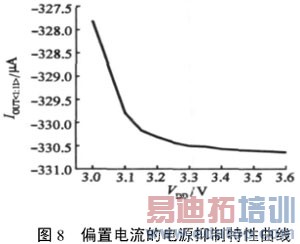 һ�����洢����������·���