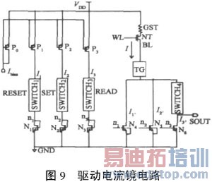 һ�����洢����������·���