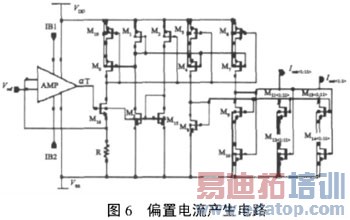 һ�����洢����������·���