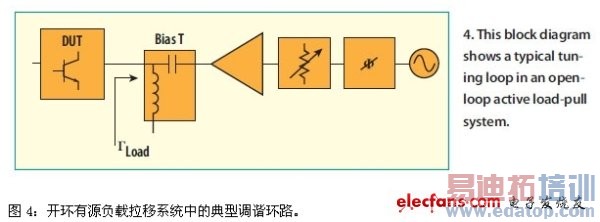 ���ٸ������Ʒ����о�