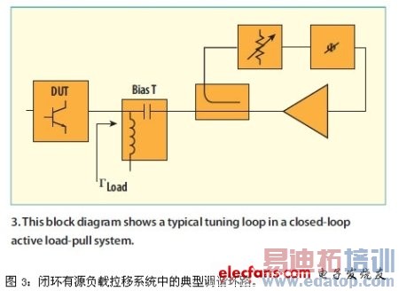 ���ٸ������Ʒ����о�
