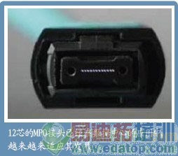 ���ܶȹ�����·�����������е�Ӧ��