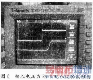 �����ͻ����Ե�ֱ����̬�̵������