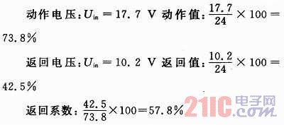 �����ͻ����Ե�ֱ����̬�̵������