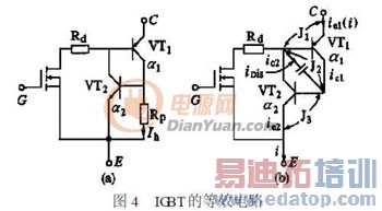 ͨ����IGBT��Ƶ��Դ�����ƹ���