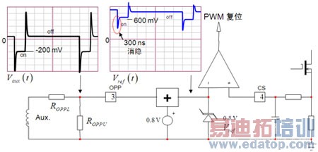 笔记本AC电源适配器设计方案