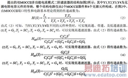 双MOCCII的电流模式多功能滤波器的设计