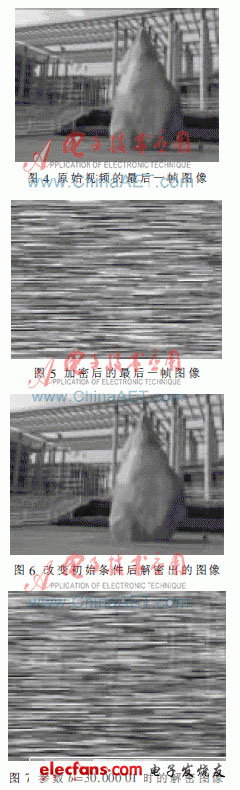 ����Lorenz����ϵͳ��������Ƶ����