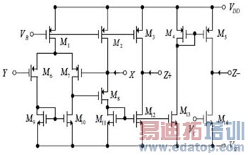双MOCCII的电流模式多功能滤波器的设计