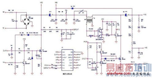 MCU������Դ�����ƶ���̼Ӧ�����