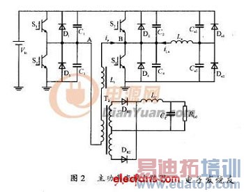 ��������ȫ�ŵ�60V/50A���ʿɵ���Դ