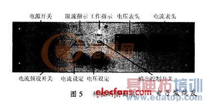 ��������ȫ�ŵ�60V/50A���ʿɵ���Դ