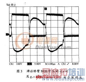 ��������ȫ�ŵ�60V/50A���ʿɵ���Դ