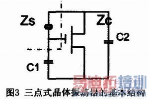 һ��20M����λ�����������������