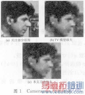 һ������Ӧ���TV�͸߽�PDE��ͼ��Ŵ�ģ��