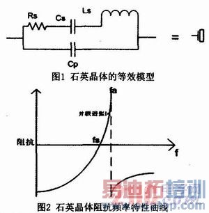 һ��20M����λ�����������������