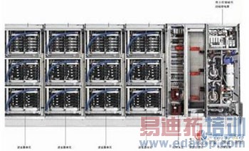 ��ѹ��Ƶ���ļ�����ȴ����