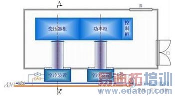 ��ѹ��Ƶ���ļ�����ȴ����