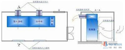 ��ѹ��Ƶ���ļ�����ȴ����