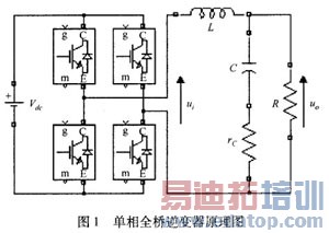 ����PID�ĵ�����������Ͽ��Ʒ������