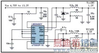 ����������ͨ�ź�����ͨ�ŵ����͵�Դϵͳ