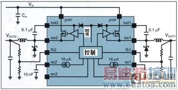 ����������ͨ�ź�����ͨ�ŵ����͵�Դϵͳ