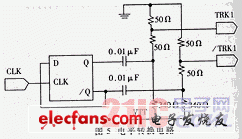高速A/D系统设计结构及电路设计问题
