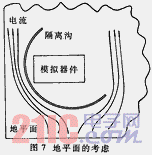 高速A/D系统设计结构及电路设计问题