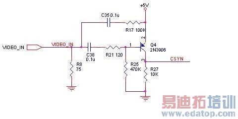 ��Ƶͬ�������·��ȫ