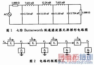 �ɱ����OTA��C����ʱ���ͨ�˲������