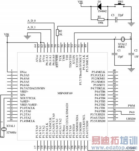 ����MSP430F169�Ļ���������ӦLED��ʾ�����