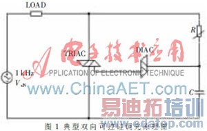 ���ڷ���ʽLED����оƬ�Ŀɿع�������