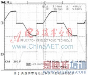 ���ڷ���ʽLED����оƬ�Ŀɿع�������