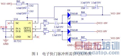 ����FPGA���м�ת������CCD������·���