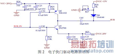 ����FPGA���м�ת������CCD������·���