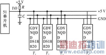 ���ڵ�Ƭ���Ĵ�������ӵ������ϵͳ���