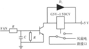 ���ڵ�Ƭ���Ĵ�������ӵ������ϵͳ���