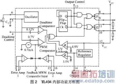 ˫������С���ʵ�Դ�������ʵ��