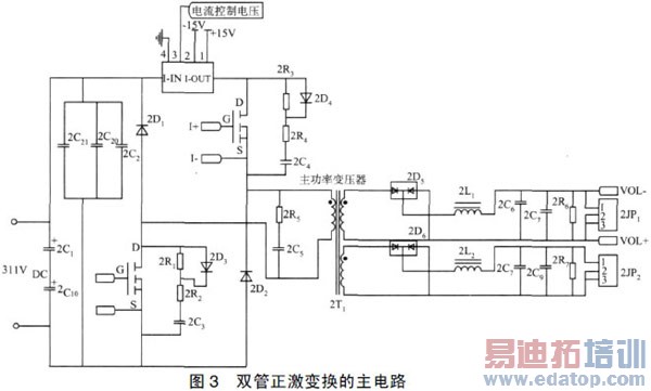 ˫������С���ʵ�Դ�������ʵ��