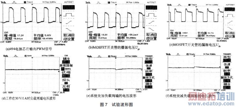 ˫������С���ʵ�Դ�������ʵ��