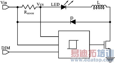 ���ڽ�ѹ��LED�����������ͻ����Ƶ�·���