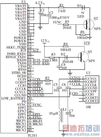 ����GPRS�Ĵ���ĻLED��ʾϵͳ����ƺ�ʵ��